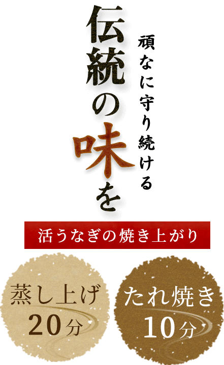 頑なに守り続ける伝統の味を,蒸し上げ20分,たれ焼き10分